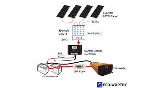 Sizing Suitable Fuse For PV System