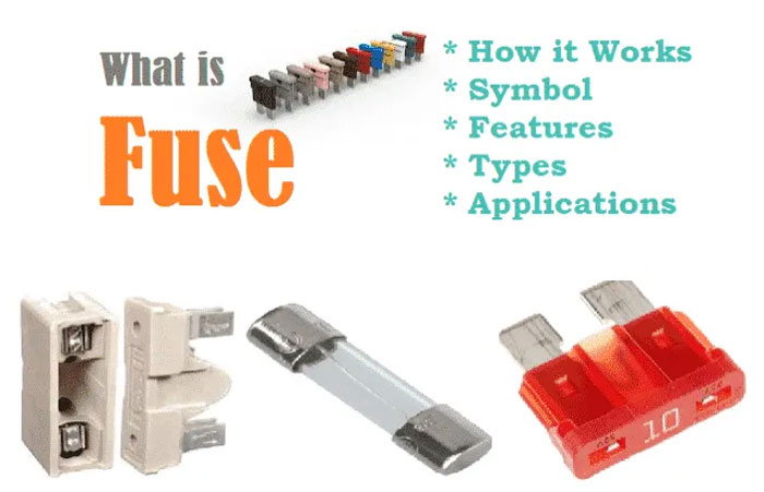 Different types of fuses sale