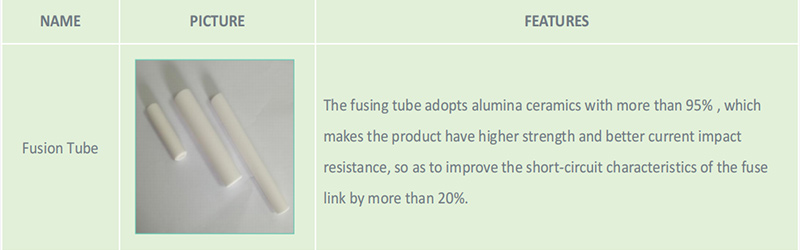 Fusion Tube – Strength and Reliability