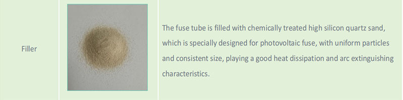 Filler – Heat Dissipation & Arc Control