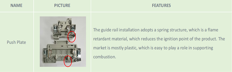 Push Plate – Flame-Retardant Safety