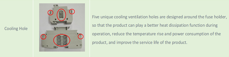 Cooling Holes – Longer Fuse Life