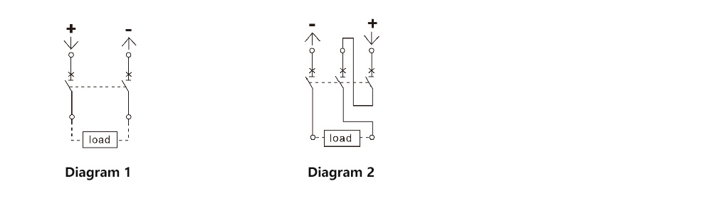 ATDM5DC-630 Wind Power Utility DC Breaker